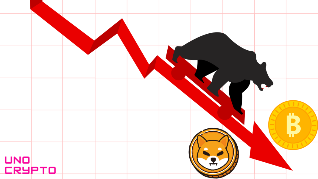 BTC & Shiba InuMajor Altcoins Trading On Red