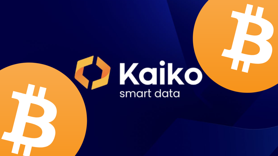 Kaiko research on bitcoin supply