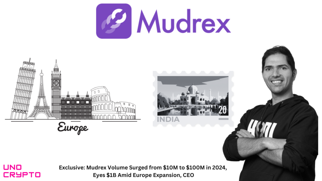 Exclusive Mudrex Volume Surged from $10M to $100M in 2024, Eyes $1B Amid Europe Expansion CEO