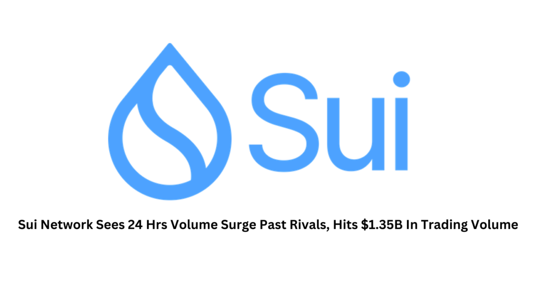 Sui Network Sees 24 Hrs Volume Surge Past Rivals; Hits $1.35B In Trading Volume