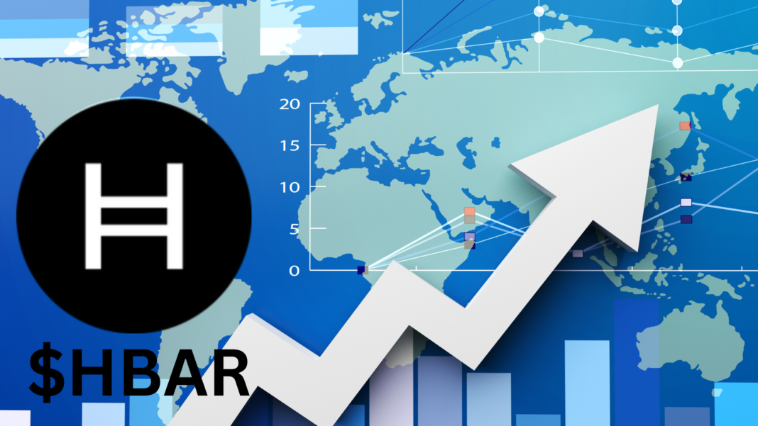 HBAR Price up