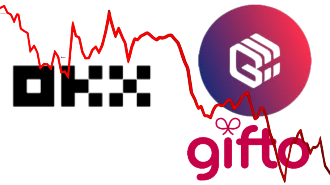 OKX dELISTS Gifto Token