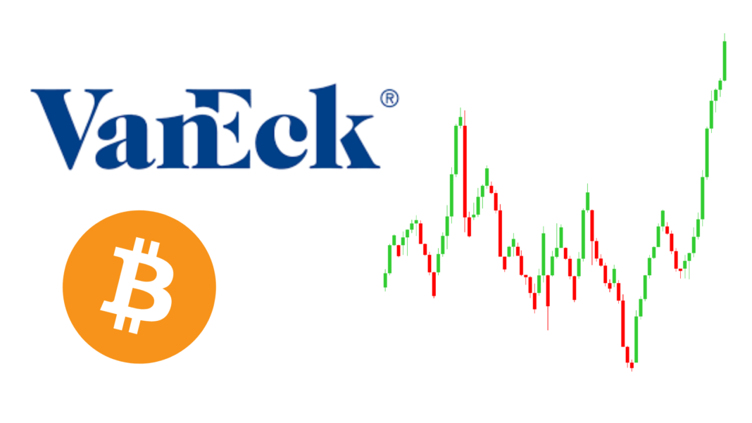 VanEck Bitcoin Prediction