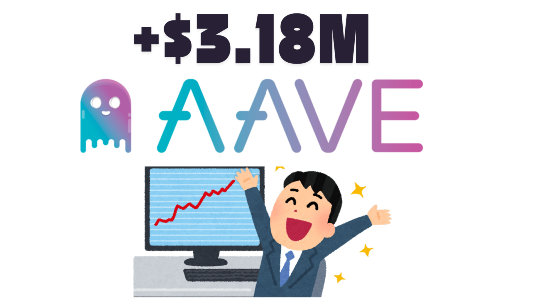 AAVE Investor Bags $3.18M Worth of AAVE, Unrealized Profits Hit $15.3M