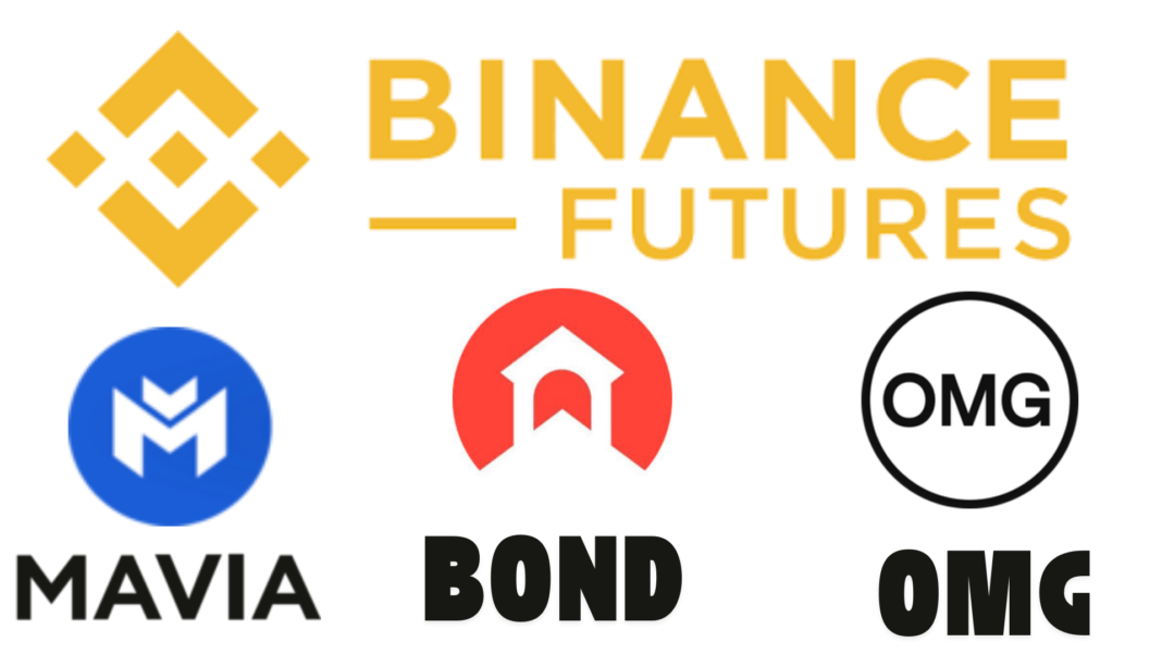 Binance Futures Delisting