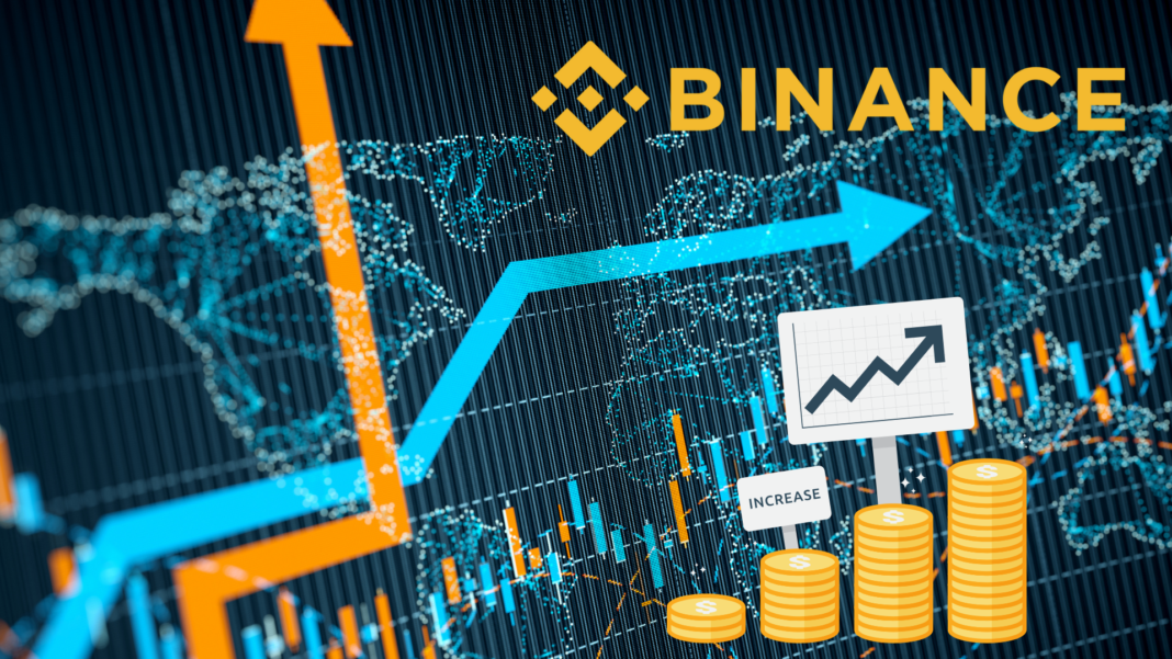 Binance Sees Bitcoin Deposits Soar 360% in 2024; Hits $21.6B In Overall User Fund Deposits