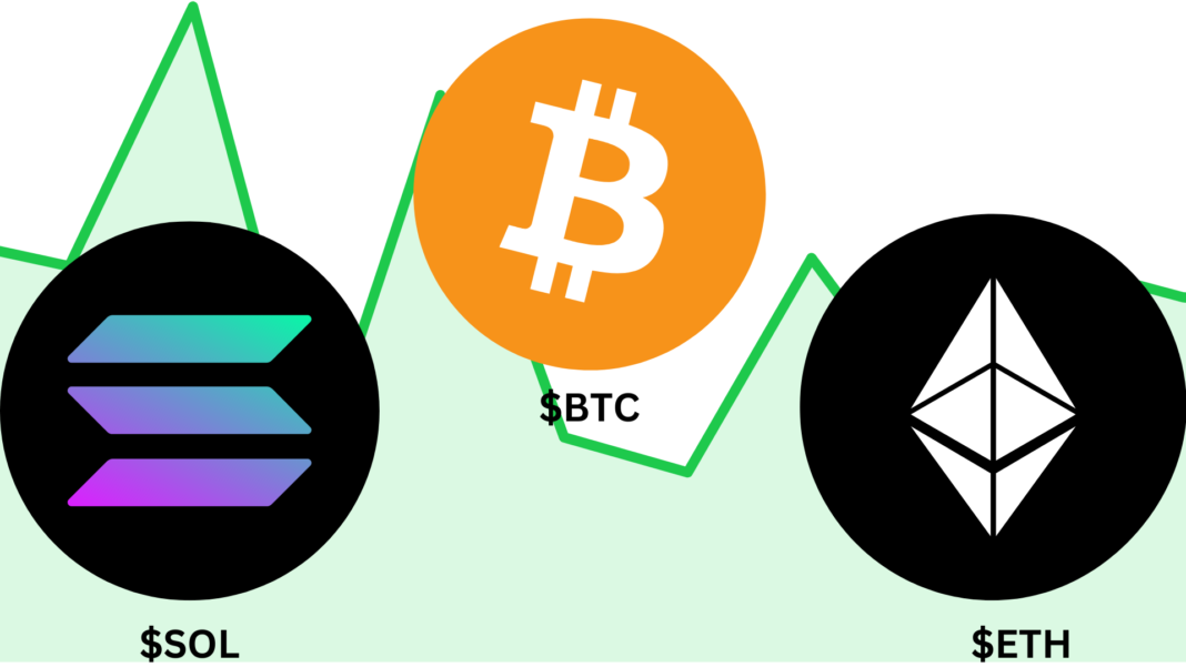 Bitcoin, Solana and Ethereum