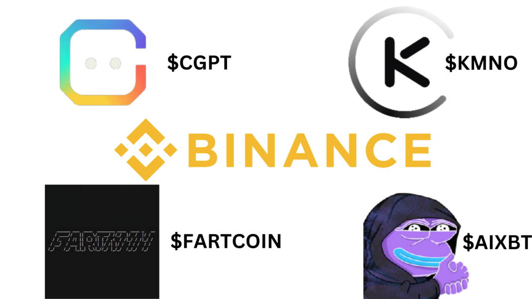 Binance Listing