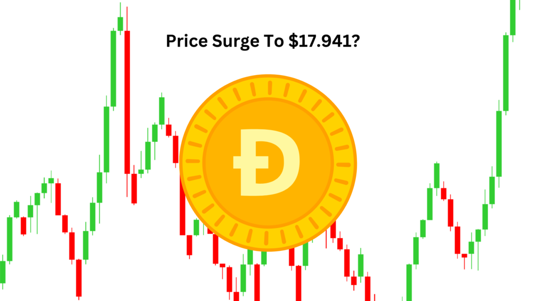 Dogecoin rally