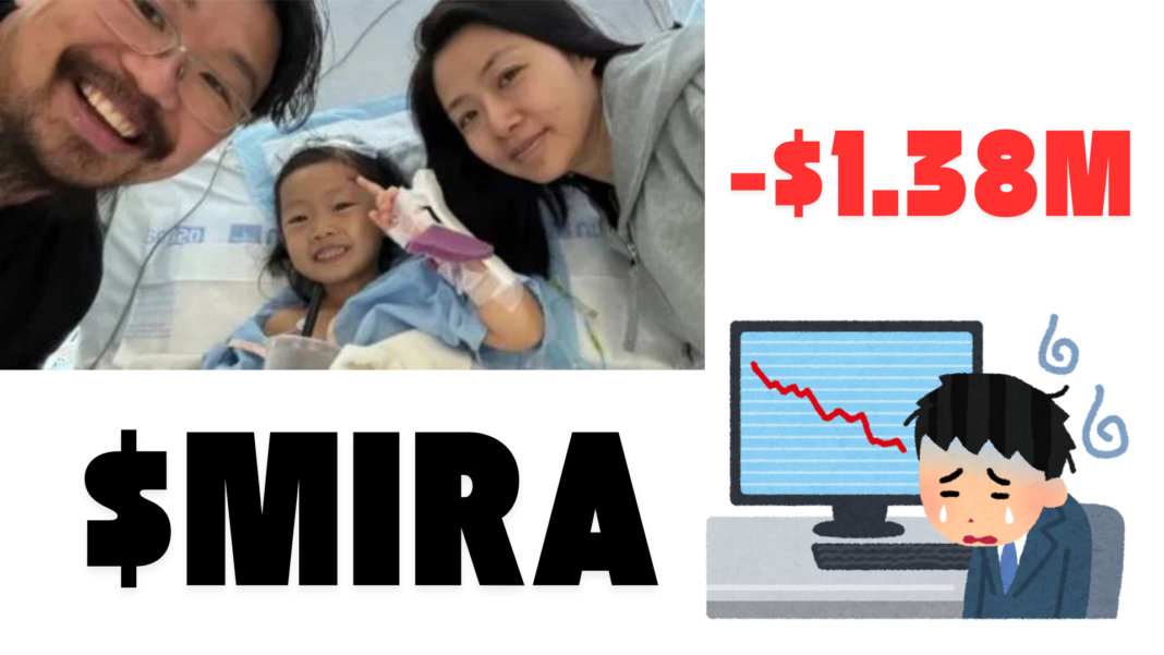 MIRA Investor Faces $1.38 Million Loss Within 48 Hours After $1.87M Worth of MIRA Purchase