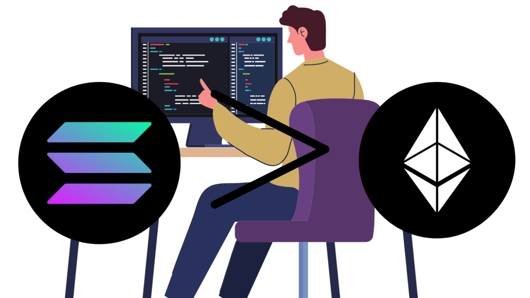 Solana 2025 developers