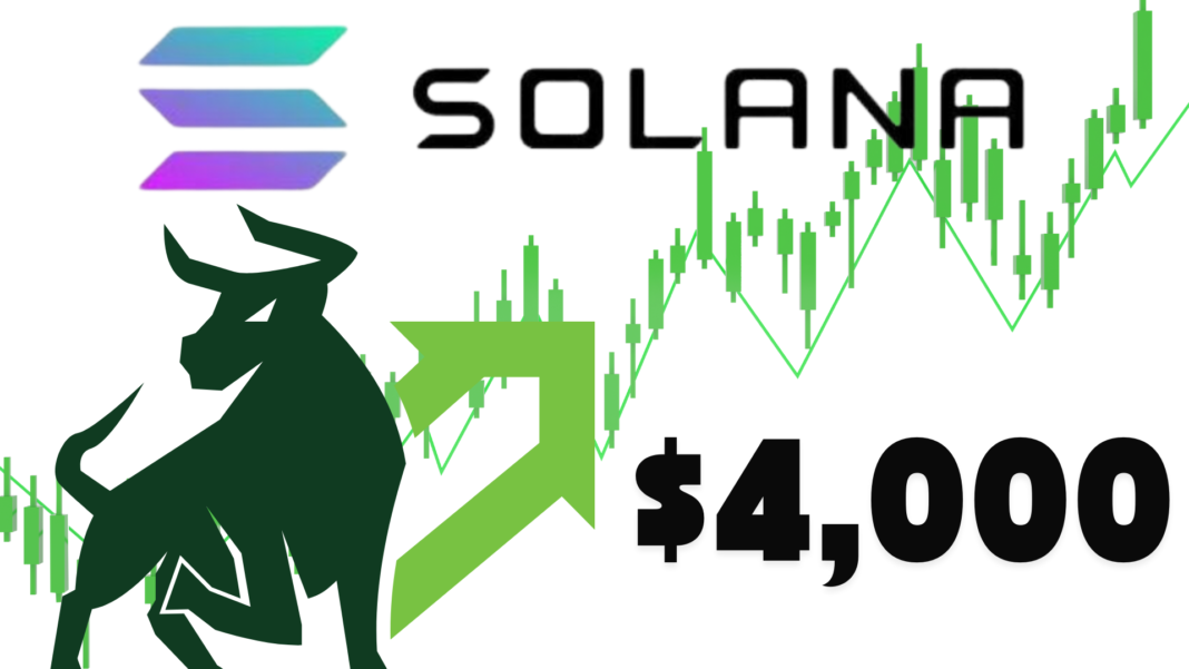 Solana prediction to $4000