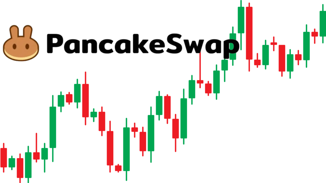 pancakeswap