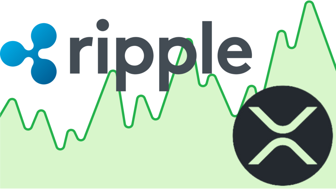 xrp