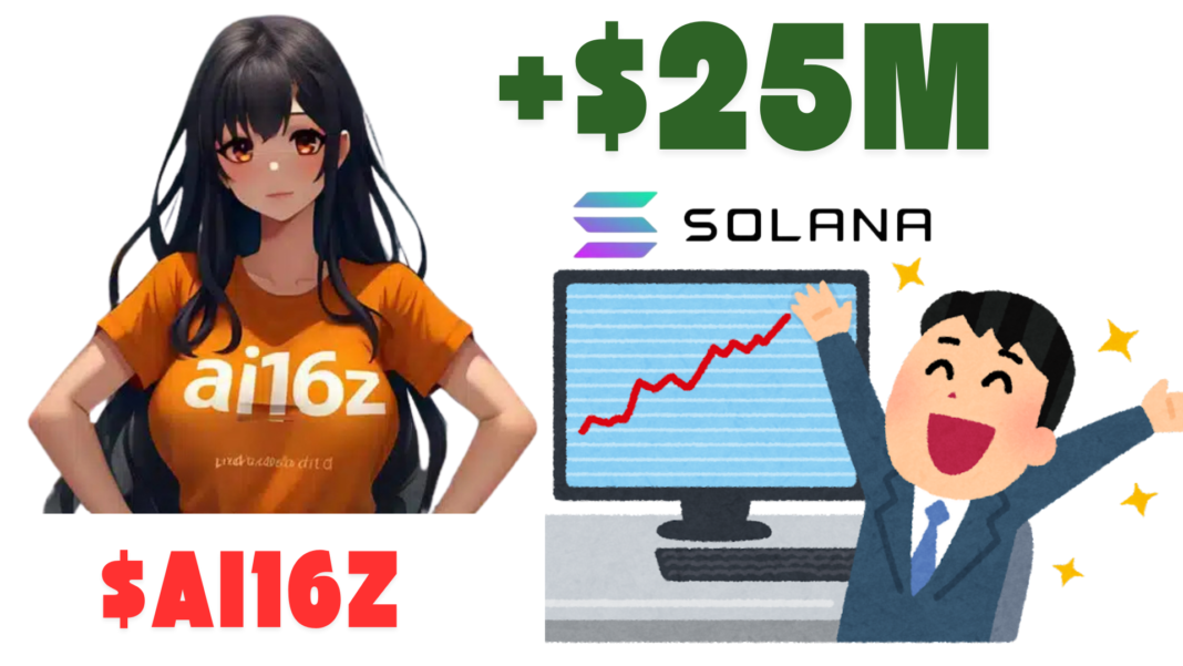 AI16Z Whales Bank $25M in Profits Amid Massive AI16Z Memecoin Dump For SOL Purchase