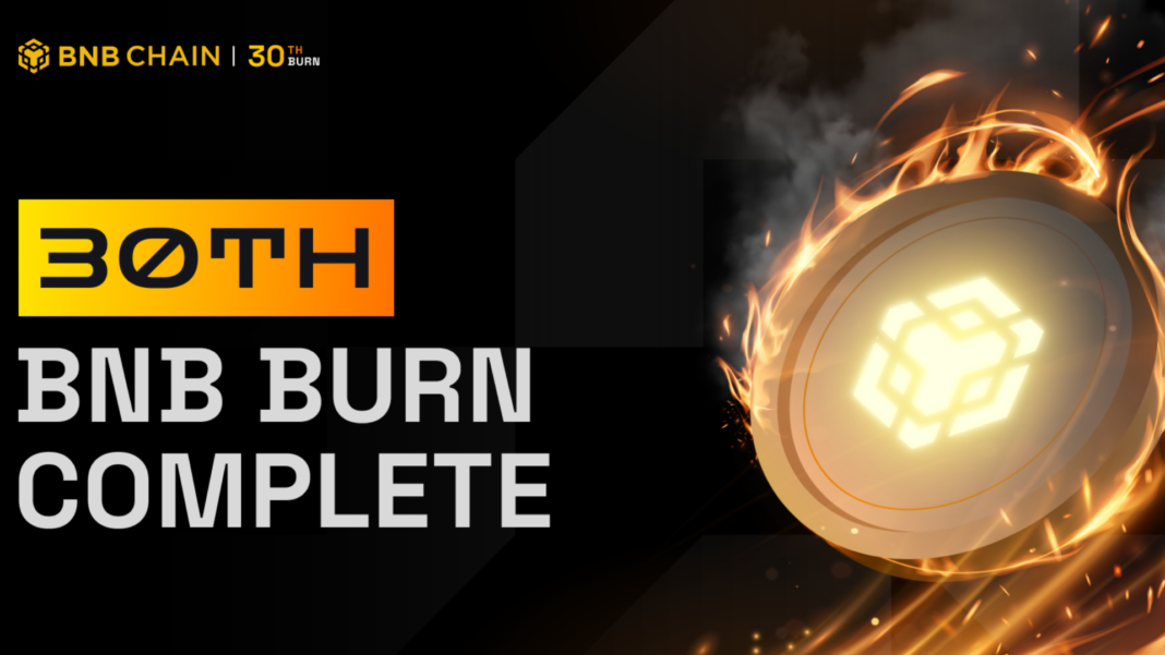 Binance's BNB Chain Destroys 1.6M BNB Worth $1.119B in 30th Quarterly Burn Event, BNB Price Rally Ahead