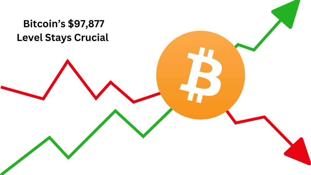 Bitcoin Bull Run Hinges on BTC's Ability to Defend $97,877 Support: Will The Price Hold?