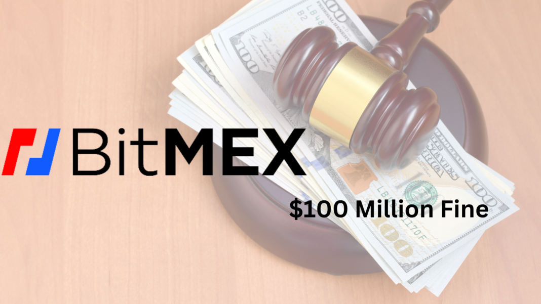 Bitmex Fine