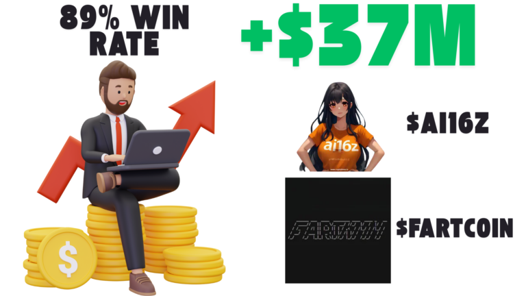 Crypto Trader Bags $37M Profits On AI16Z & Fartcoin Trades, Maintains 89% Win Rate