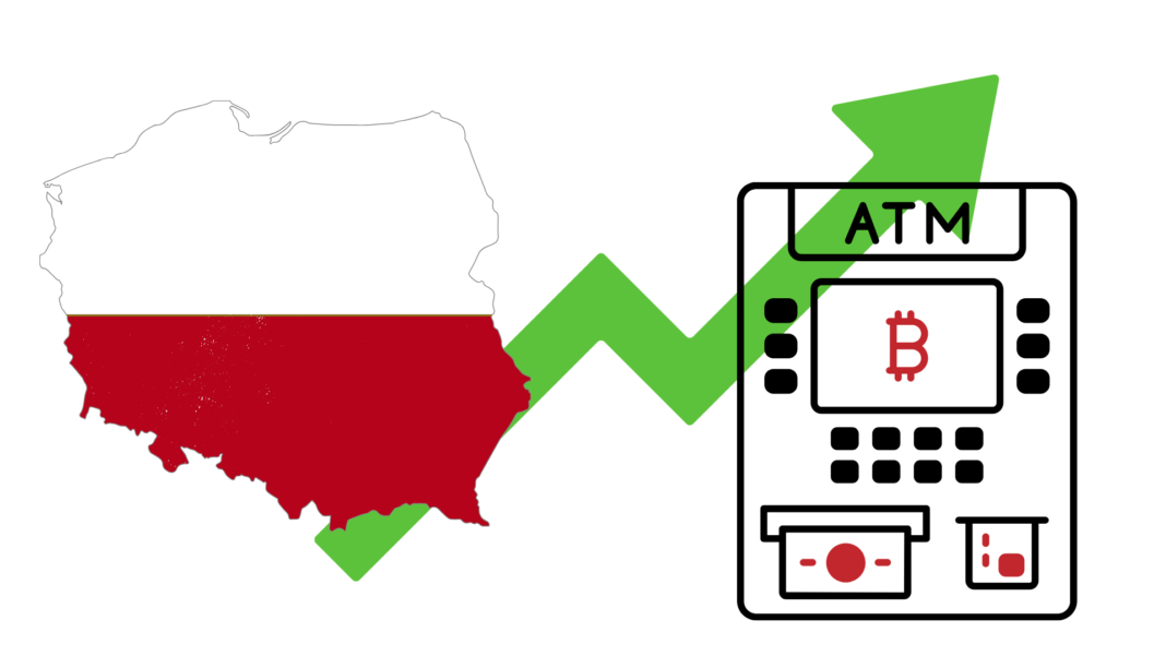 Poland Jumps Ahead of El Salvador to Claim Fifth Spot As Bitcoin ATM hub Amid Rise in Userbase