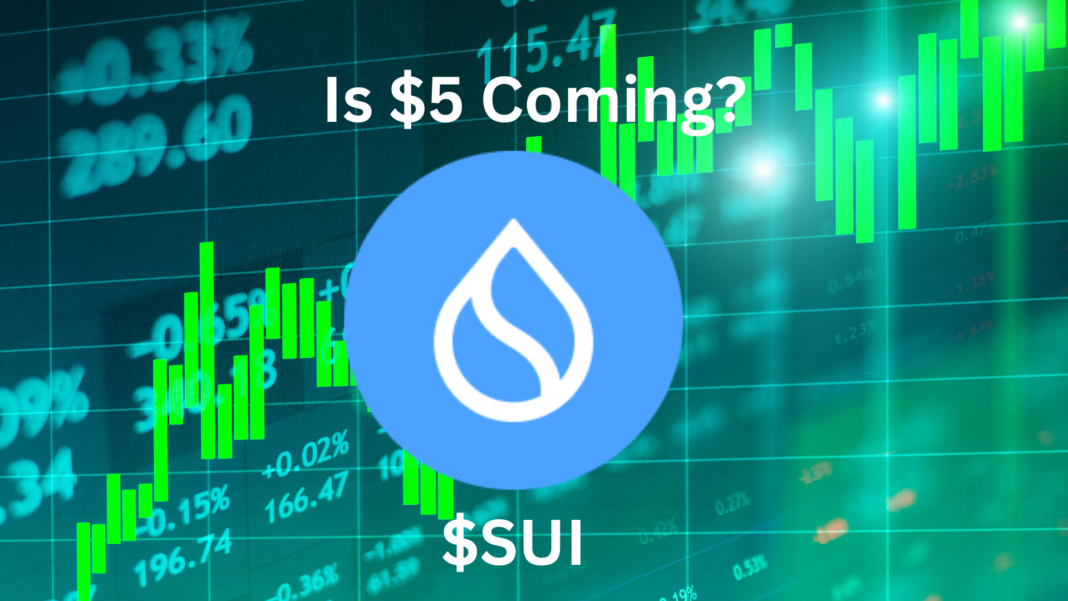 $SUI