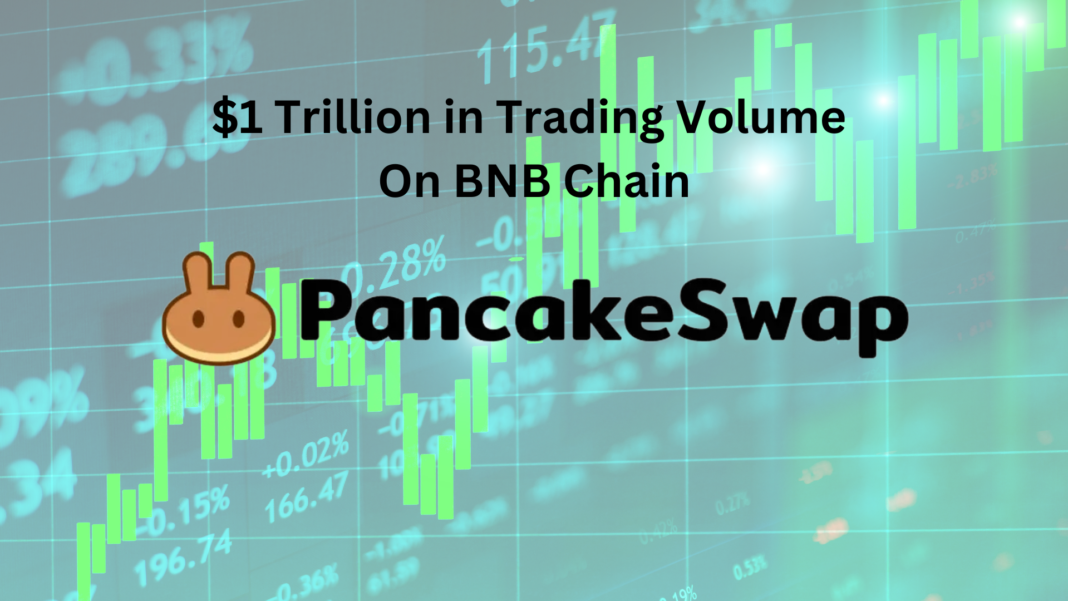 $1 Trillion in Trading Volume On BNB Chain