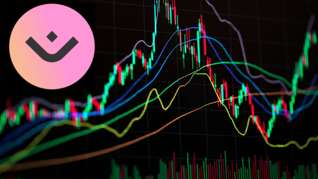 Analyst See Bullish Flag Pattern Signaling Potential $10 Surge for Mantra ($OM)