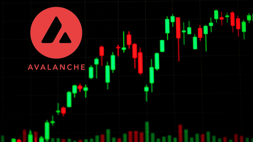 Avalanche's Price Action Trapped Between $34.50 and $40: Will it Break For a Bullish Run?