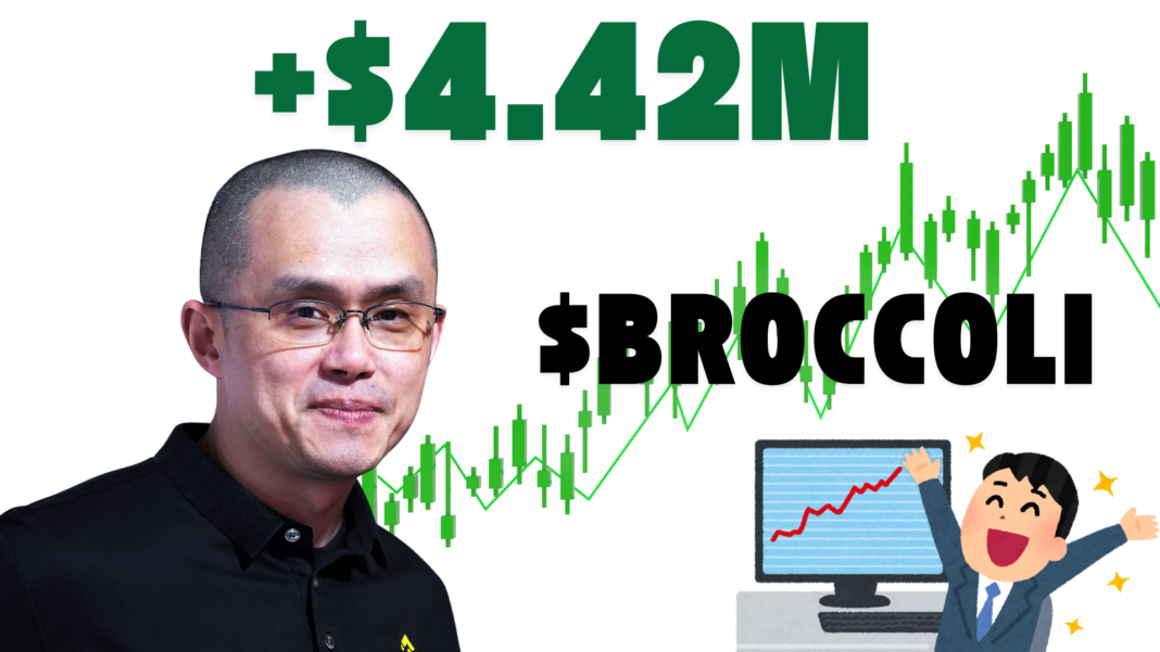 Binance Founder CZ’s Dog Inspires Meme Token Frenzy as Dev Turns $703 $BROCCOLI Trade Into $4.42M Within Minutes