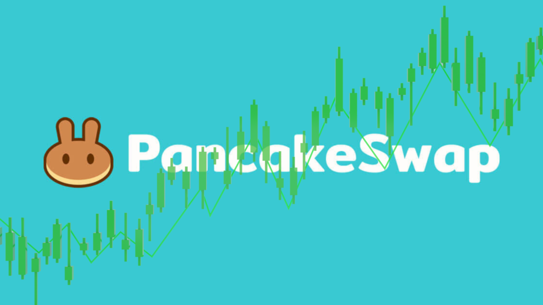 CAKE’s Price Skyrockets 60% as PancakeSwap Tops Trading Volume Charts and Binance Founder Calls It the Beginning