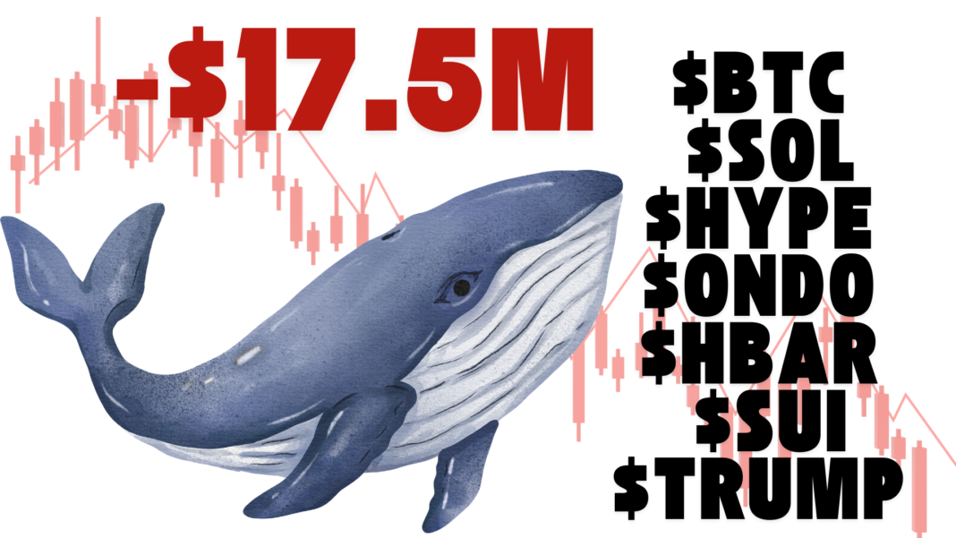 Crypto Investor Faces $17.5 Million Loss as $BTC, $SOL, $HYPE, $ONDO, $HBAR, $SUI and $TRUMP Long Positions Plummet