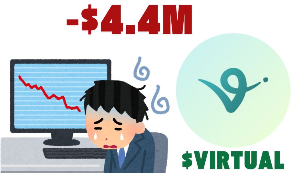 Crypto Investor Faces $4.4M Loss After Selling $9.86M $VIRTUAL Holdings For $5.39M After Just 13 Days