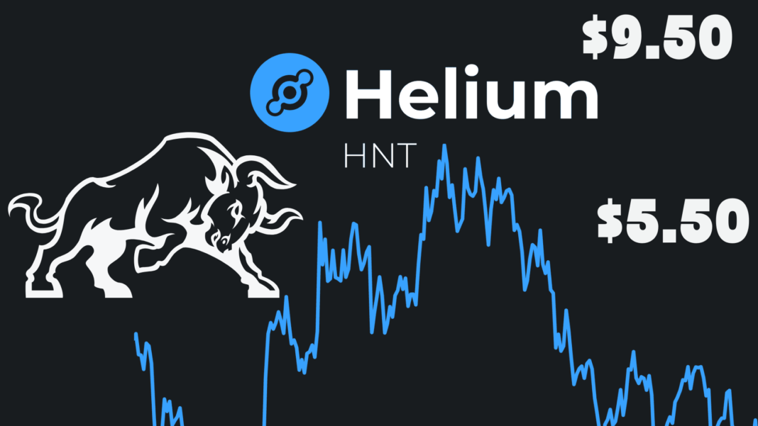 Helium $HNT Poised for a Rebound as Analyst Predicts Surge to $5.50 - $9.50 Price Targets