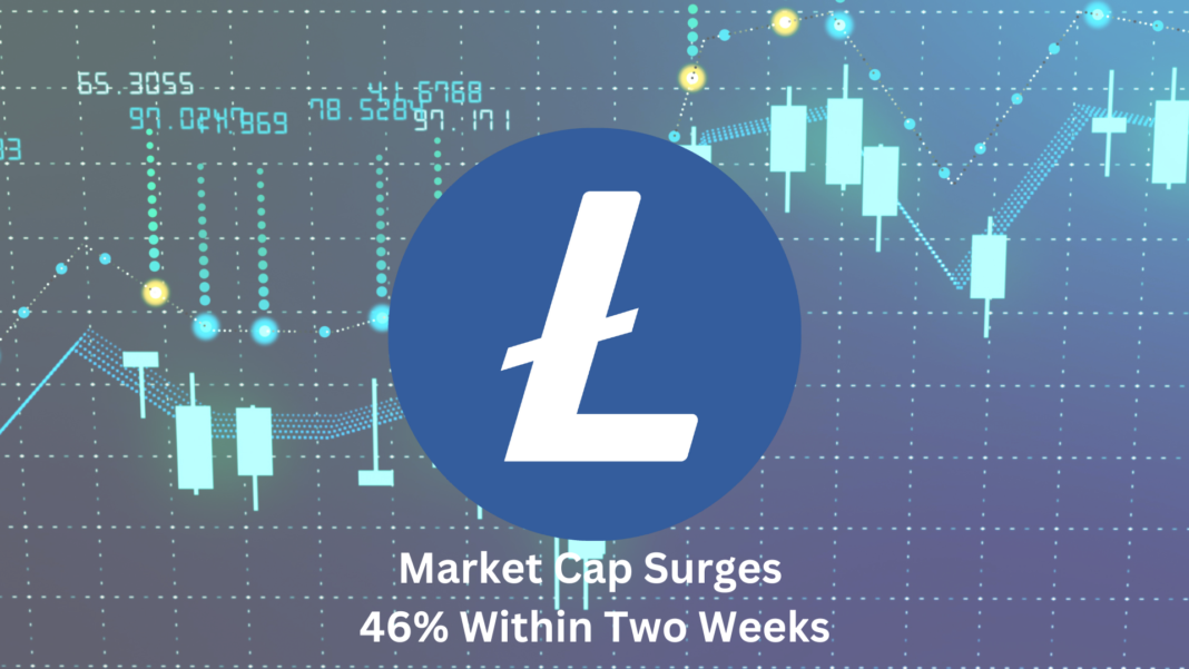 Litecoin Surge