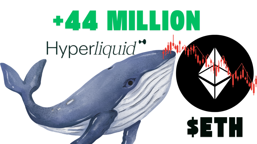 Massive Short Position on Hyperliquid Yields $44M in Unrealized Profits as Ethereum Price Plummets