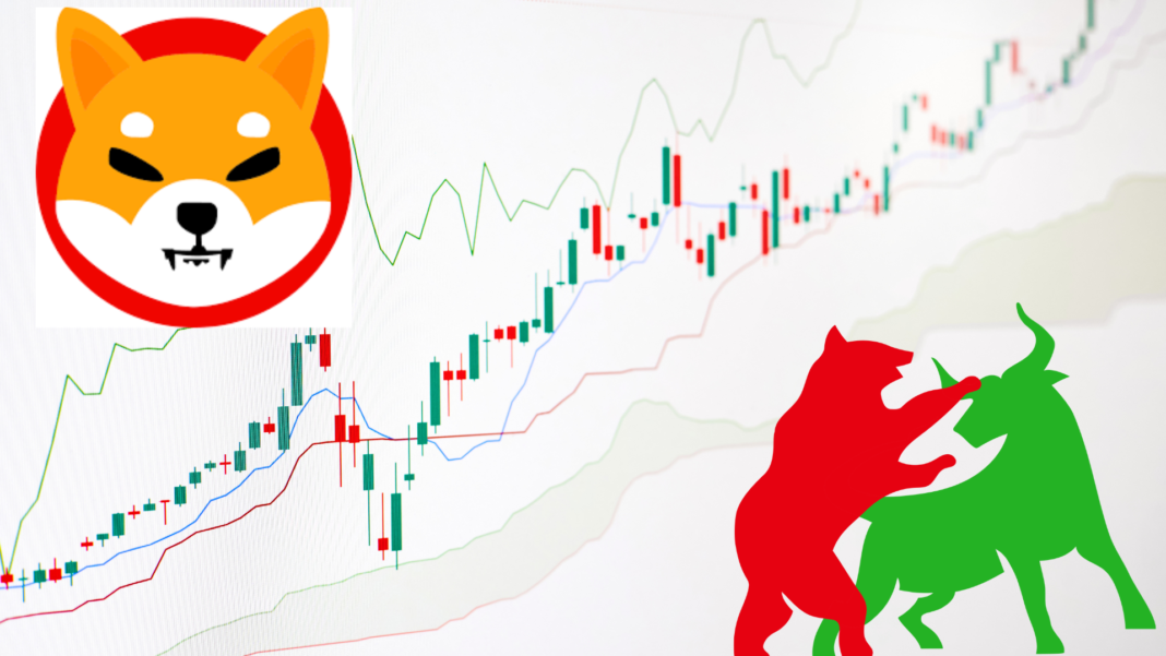 Shiba Inu ($SHIB) Price Analysis: Analyst Sees Support Levels at $0.000012 and $0.0000094