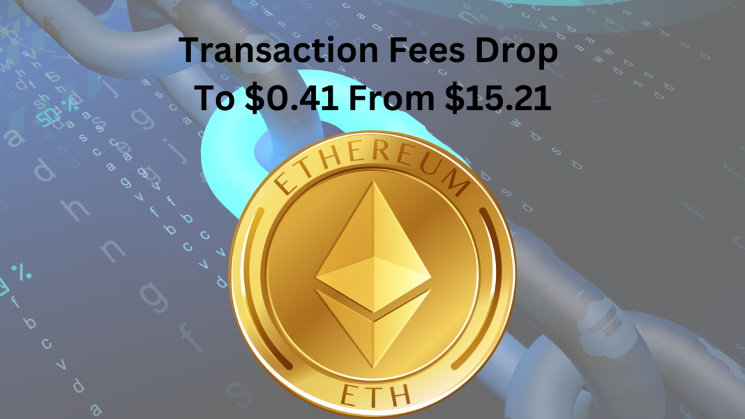 Transaction Fees Drop To $0.41 From $15.21