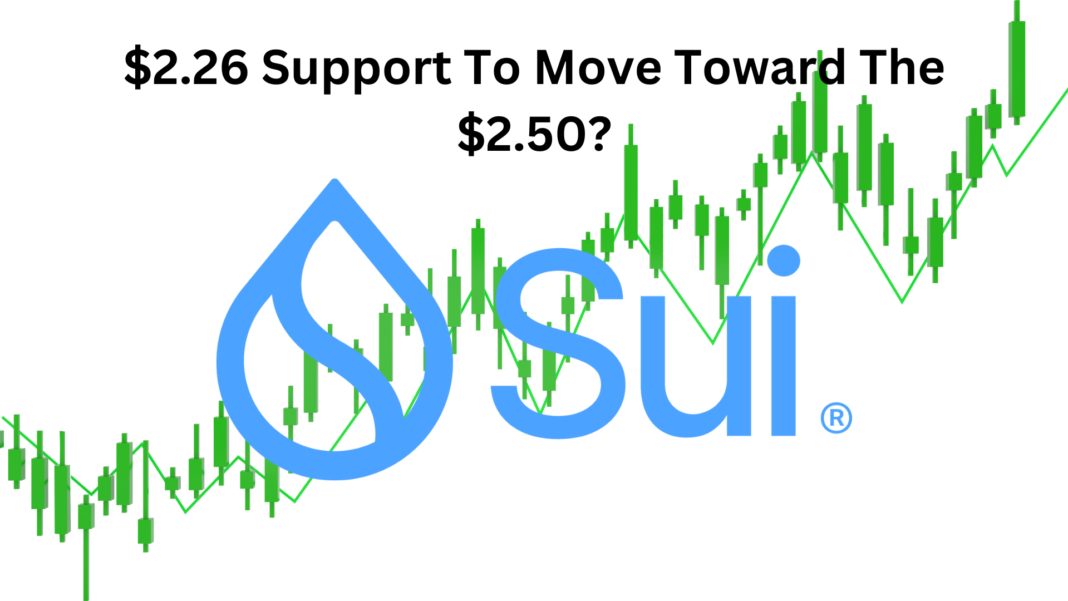 $2.26 Support To Move Toward The $2.50