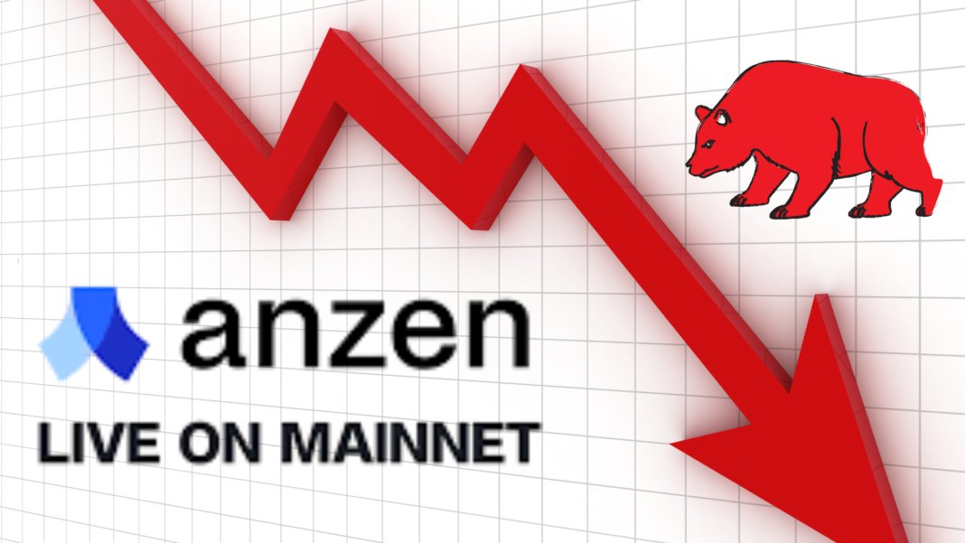 Anzen’s USDZ Stablecoin Experiences Market Turmoil, Trading Below Peg at $0.9534