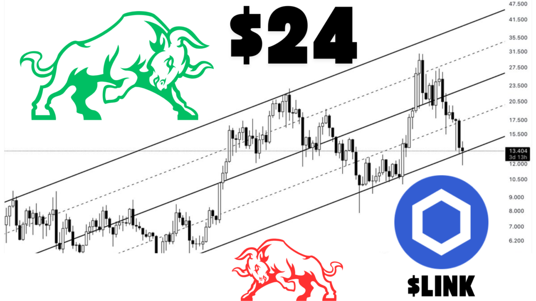 Crypto Analyst Forecasts A Chainlink $LINK Price Rebound Toward $24 If Critical Support Level Holds