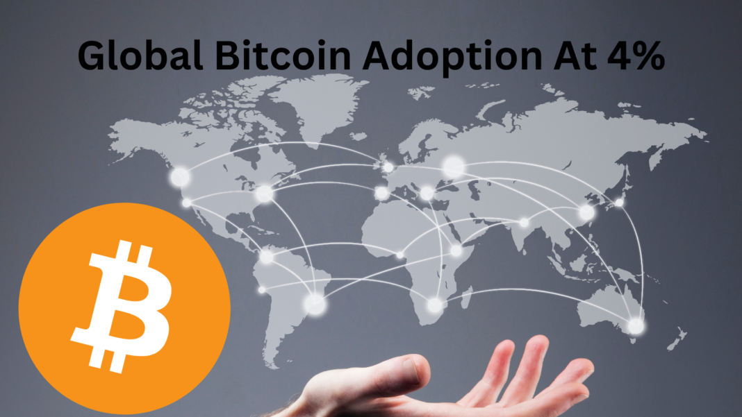 Global Bitcoin Adoption At 4%