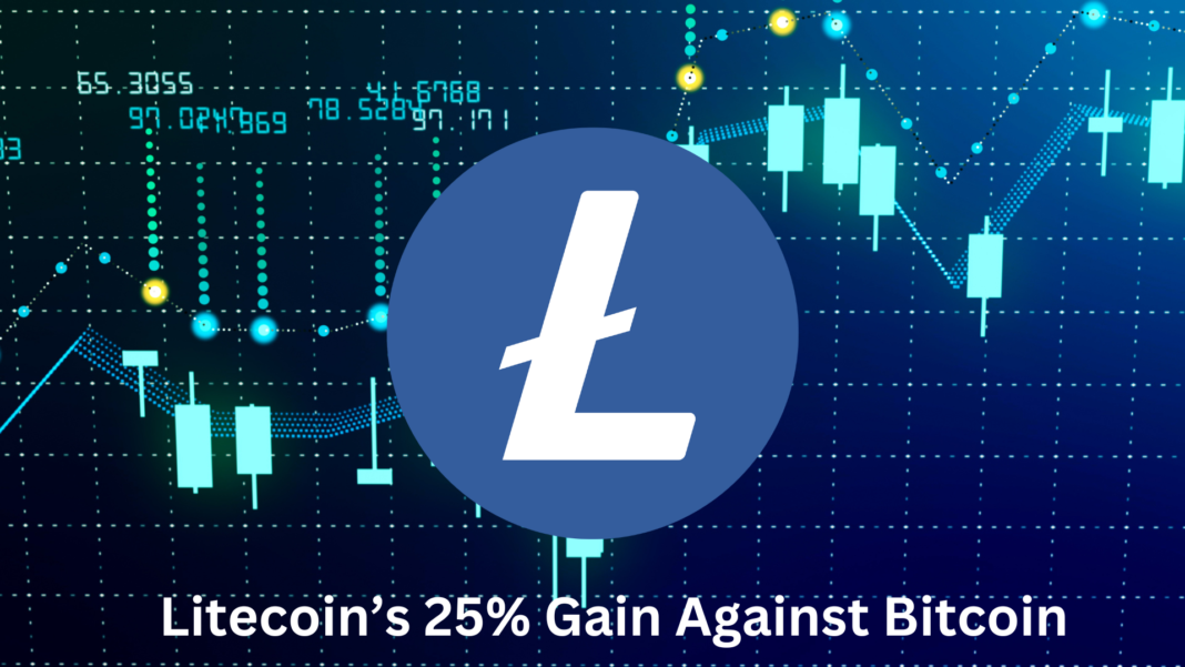 Litecoin surge