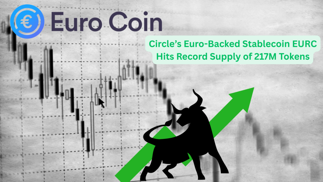 Circle’s Euro-Backed Stablecoin EURC Hits Record Supply of 217M Tokens