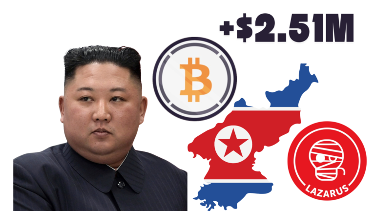 North Korean Hacker Group Lazarus Makes $2.51M Profit After Offloading $3.51M in $WBTC After 13 Months HODL (1)
