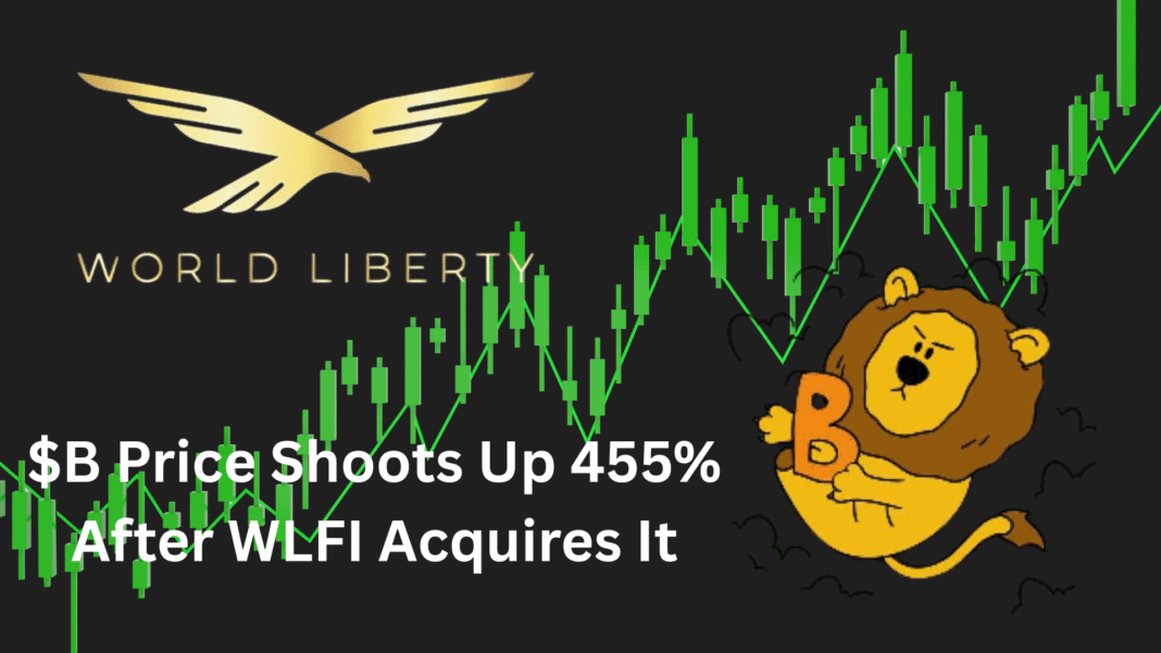 $B Price Shoots Up 455%