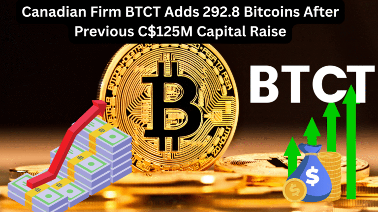 Canadian Firm BTCT Adds 292.8 Bitcoins After Previous C$125M Capital Raise