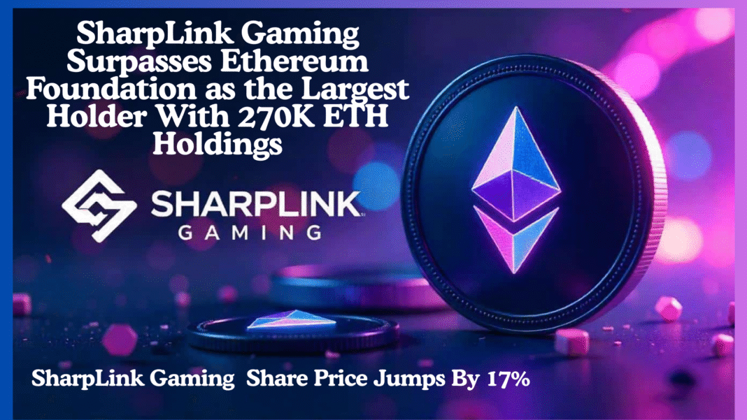 SharpLink Gaming Surpasses Ethereum Foundation as the Largest Holder of ETH Triggering a 17% Surge in Share Price