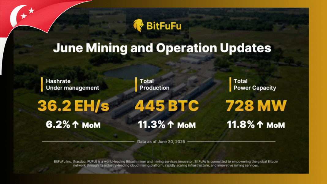Singapore-Based Cloud Bitcoin Miner Achieves Record-Breaking Monthly Output with $48.2M Worth of BTC Mined