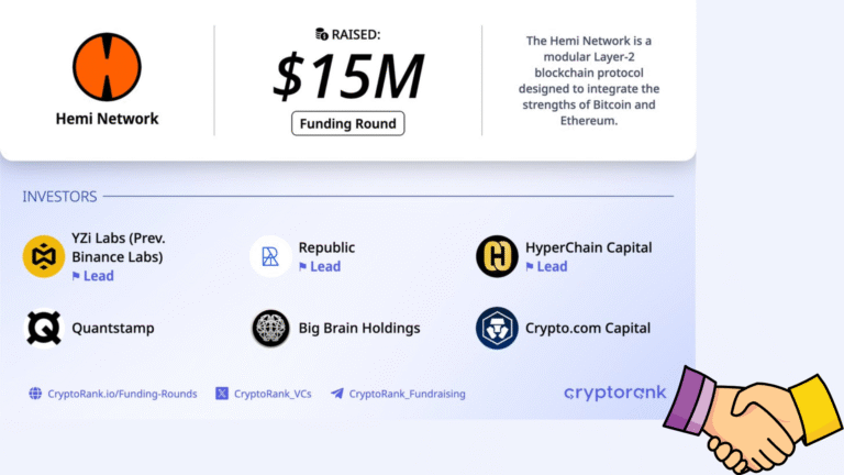 Bitcoin Programmable Layer Hemi Secures $15 Million Financing Led By Binance Co-founder's Yzi Labs