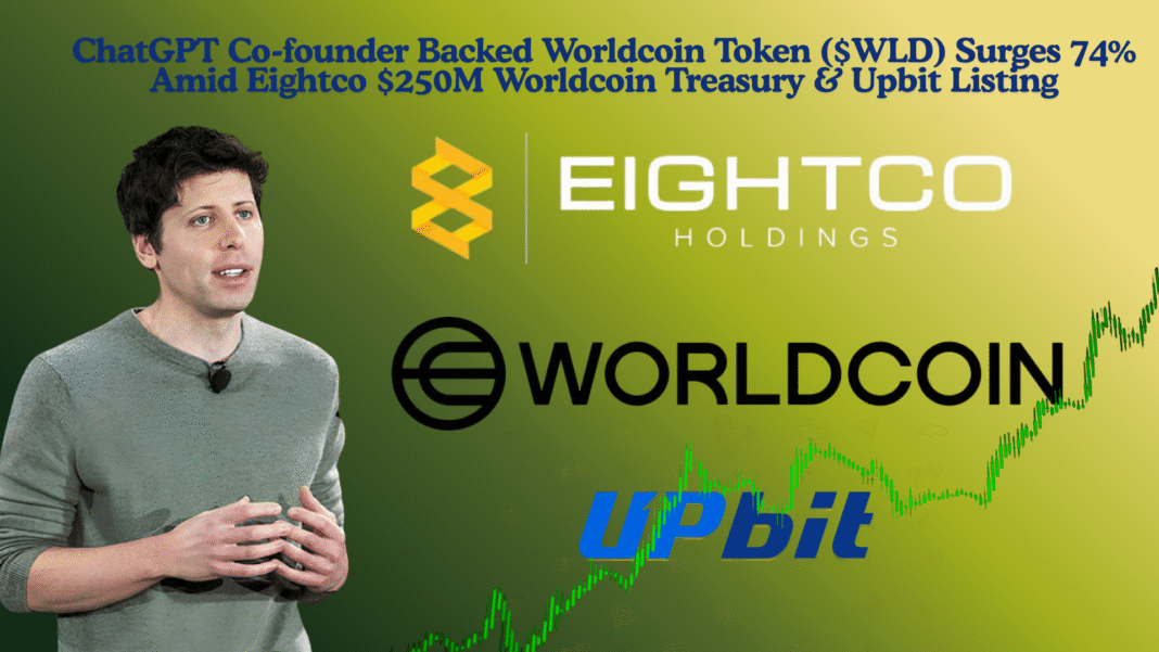 ChatGPT Co-founder Backed Worldcoin Token ($WLD) Surges 74% Amid Eightco $250M Worldcoin Treasury & Upbit Listing